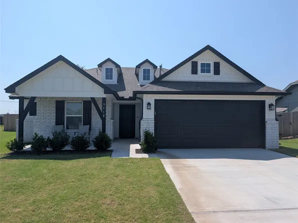 9518 E 134th Pl S, Bixby, OK 74008