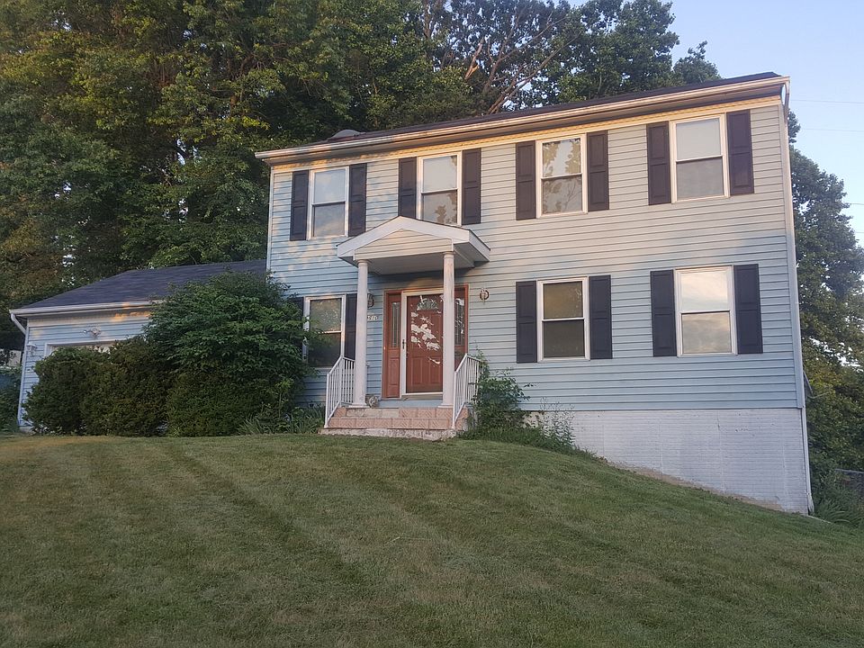 Property Front View