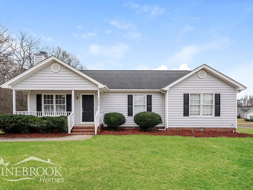 1st image of 3606 Mullin Dr