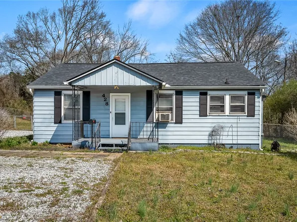 428 Morningside Dr, Anderson, SC 29625