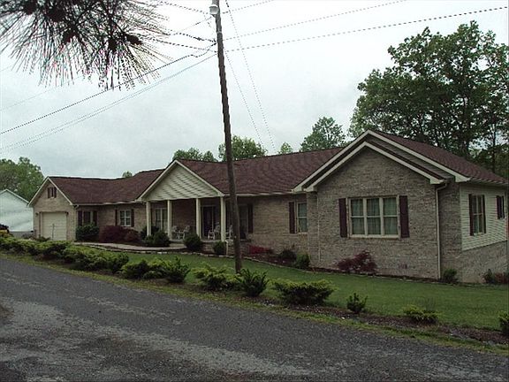 Main View
