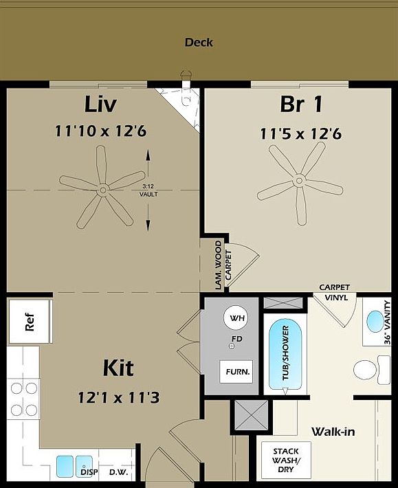 Layout
