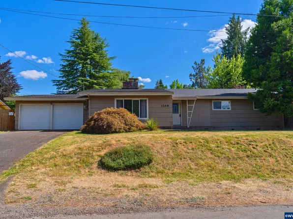 1268 Hemlock St NW, Salem, OR 97304