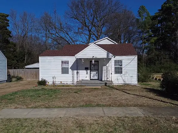 3566 Mayflower Ave, Memphis, TN 38122