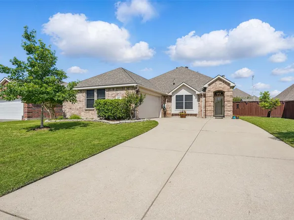 1121 Twin Lakes Dr, Wylie, TX 75098