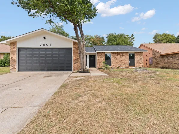 7805 Bermejo Rd, Fort Worth, TX 76112