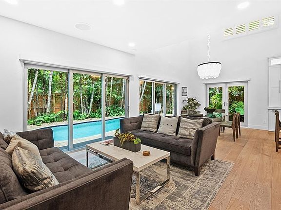 5th image of 619 NE 13th Avenue