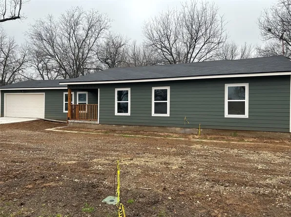 403 E College St, Grandview, TX 76050