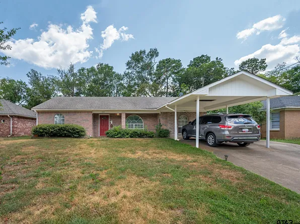 1007 Henderson St, Jacksonville, TX 75766