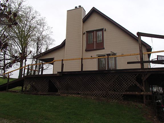 Property Side View