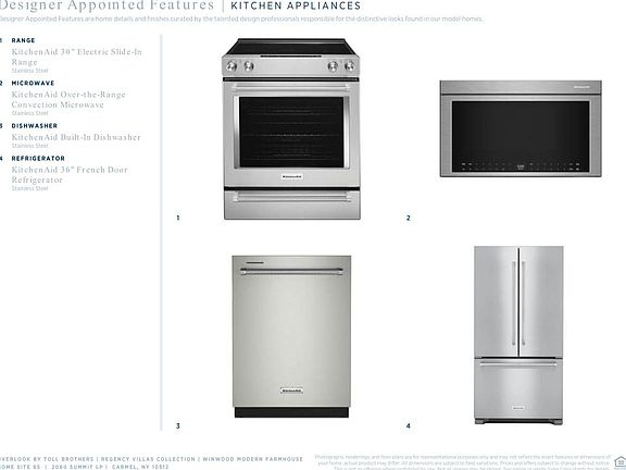 7th image of this home