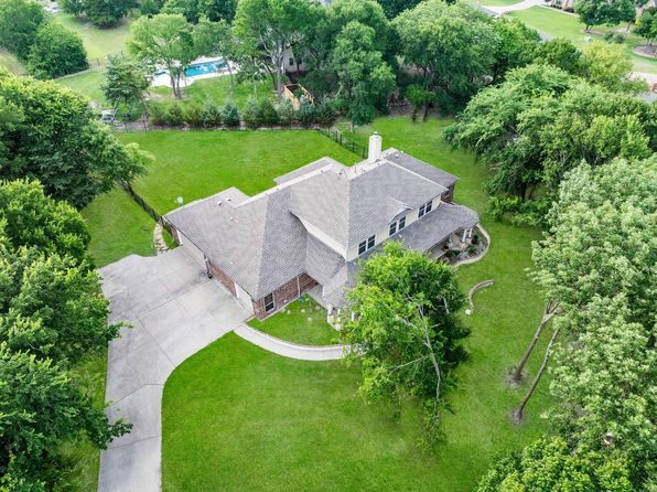 Home for Sale in McKinney TX