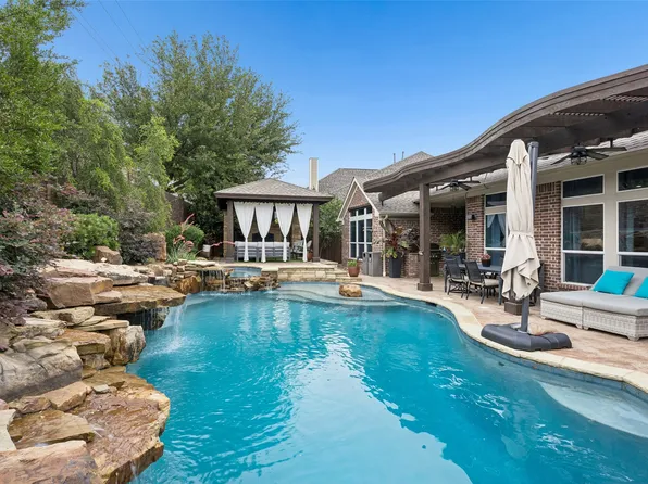 8020 Prentiss Dr, McKinney, TX 75071