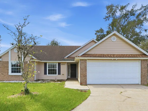 8656 Duckworth Ct, Jacksonville, FL 32244