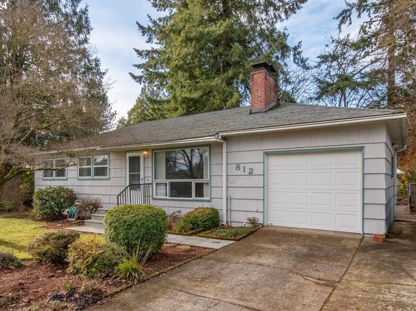Recently Sold Homes in 98664 - 877 Transactions | Zillow