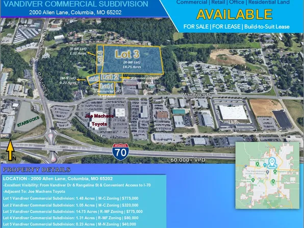 2-2000 Allen Ln, Columbia, MO 65202
