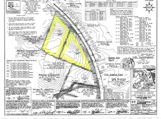 17th Ave, Springfield, TN 37172