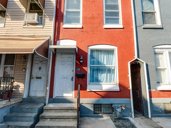 438 Locust St, Reading, PA 19604
