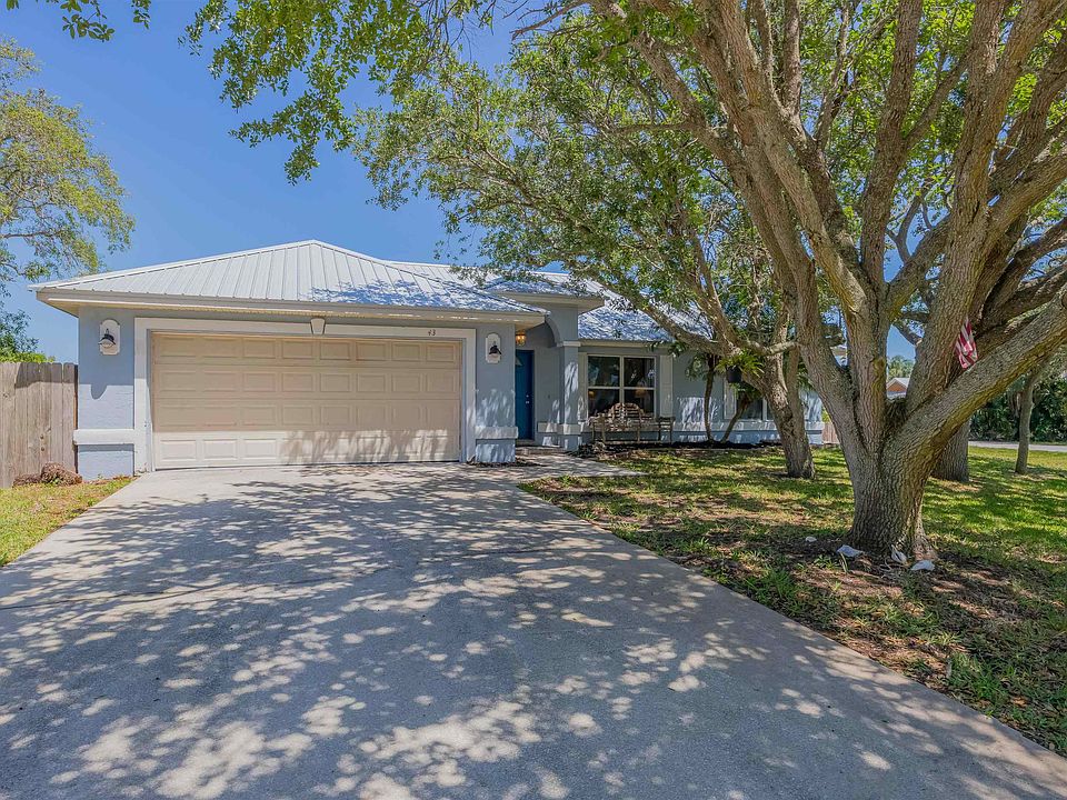 Saint Augustine Florida Zip Code Unlock Your Location's Hidden Gems