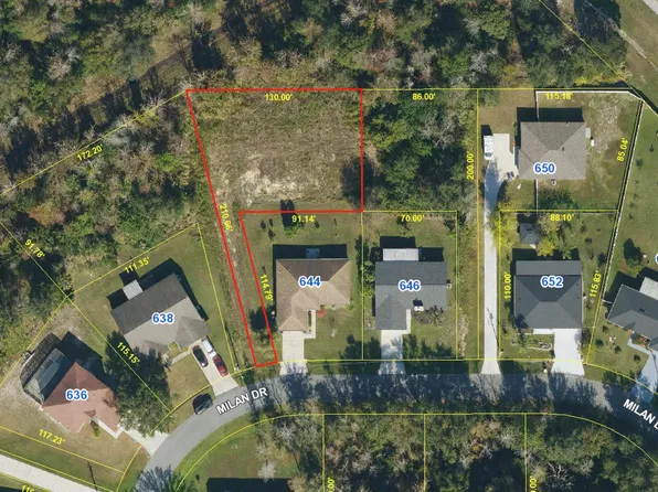 0 Milan Dr, Kissimmee, FL 34758