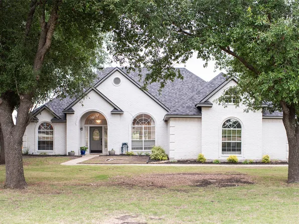 1393 W Alamosa Dr, Terrell, TX 75160