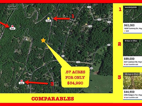 5th image of 2706 Jackson Dr