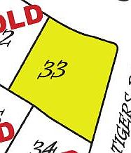 1st image of LOT 33 Bengal Ln