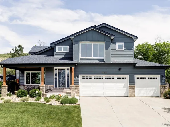 6123 Dunraven Road, Golden, CO 80403