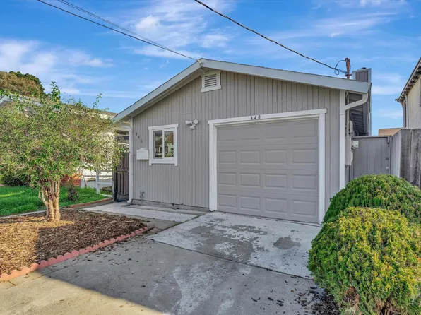 446 41st St, Richmond, CA 94805