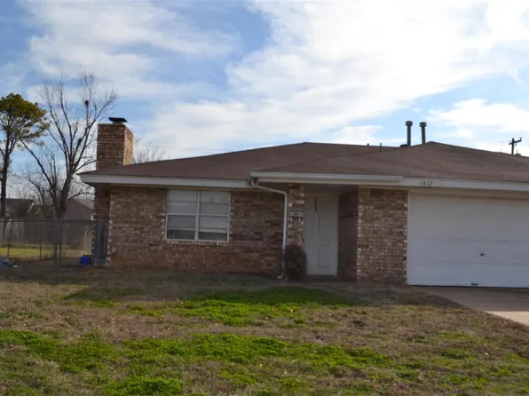 1515 & 1517 N Hartford St, Stillwater, OK 74075