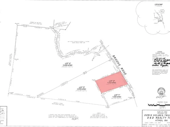 2 Brooks Rd Lot 2, Athol, MA 01331