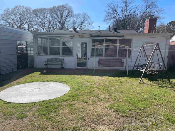 2346 Imogene St, Memphis, TN 38114