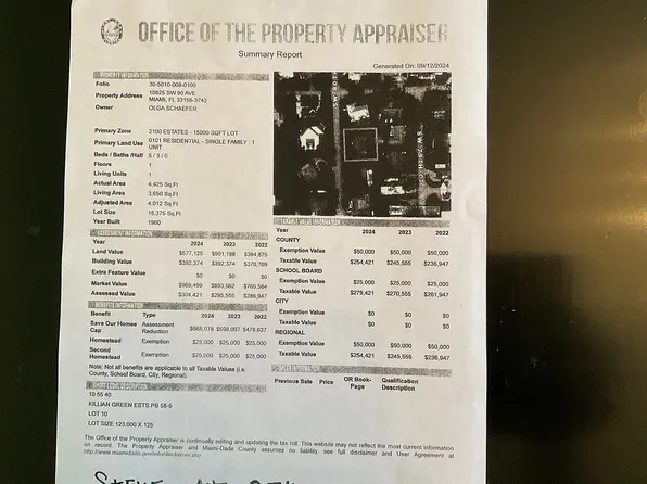 10825 SW 80th Ave, Miami, FL 33156