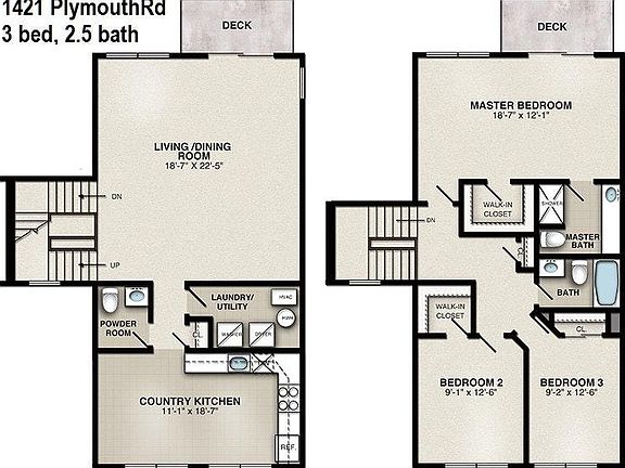layout