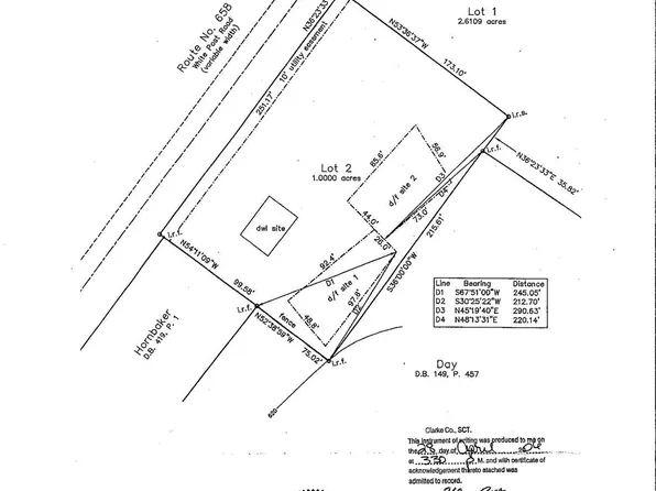White Post R, White Post, VA 22663