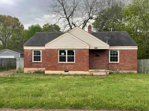 3129 Beaumont Ave, Memphis, TN 38114