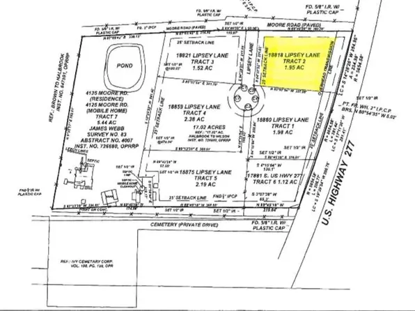 18818 Lipsey Ln, Christoval, TX 76935