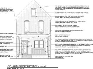 117 3rd Ave, Braddock, PA 15104