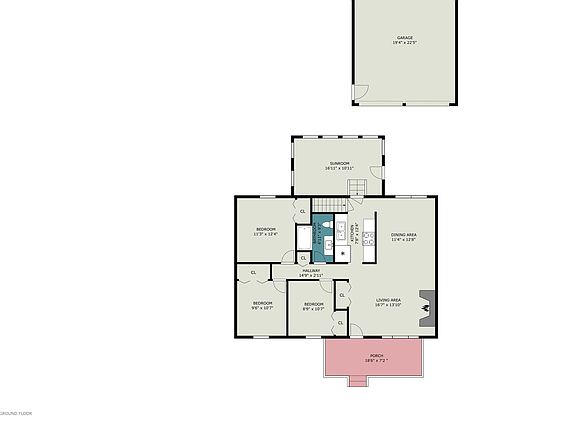5th image of 881 Edison Rd