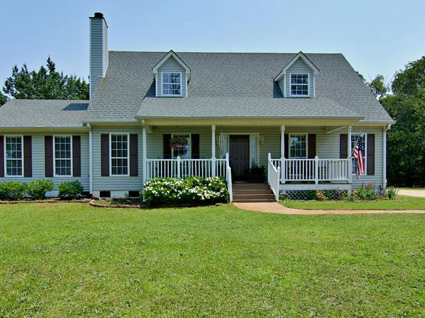 909 Double Springs Rd, Townville, SC 29689