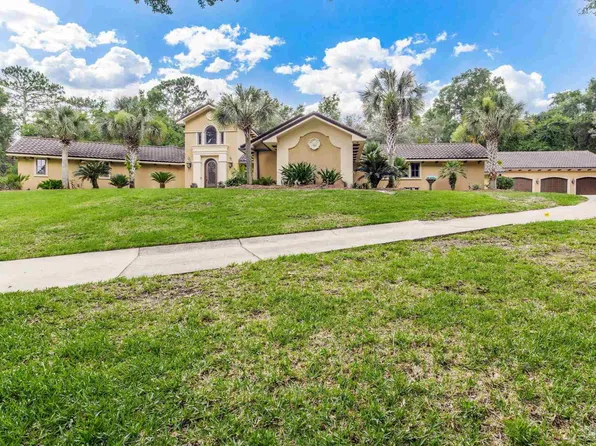 4965 Castayls, Pensacola, FL 32504