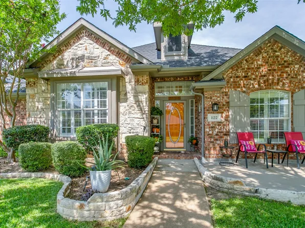 122 Parkhurst Ln, Allen, TX 75013