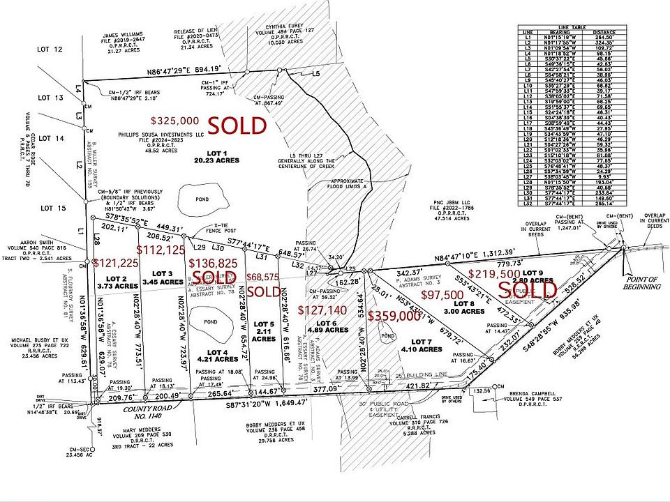 1st image of 6 Rains Crescent Rd #1140