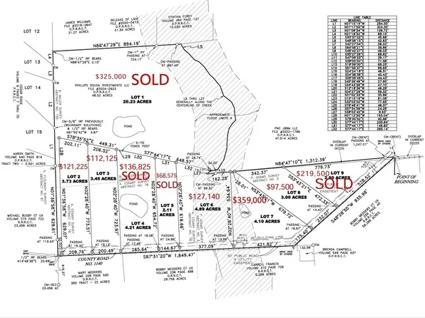 2 Rains Crescent Rd #1140, Emory, TX 75440