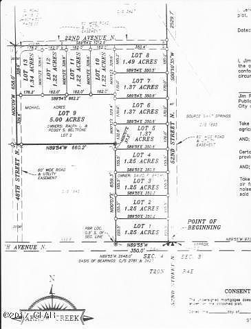 1st image of 2100 52nd St N