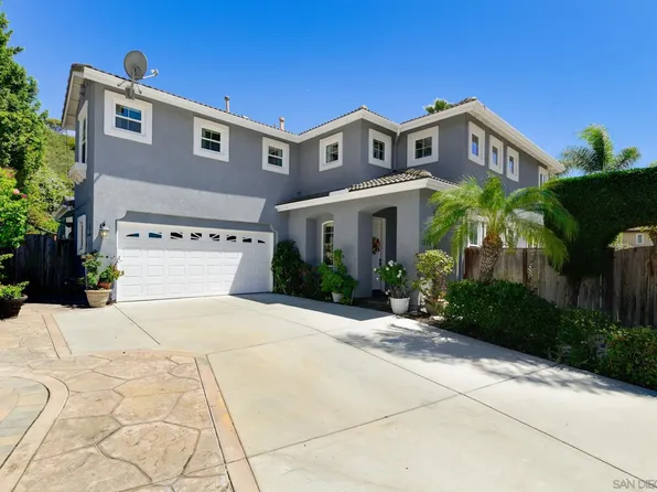 1595 Loma Alta, San Marcos, CA 92069