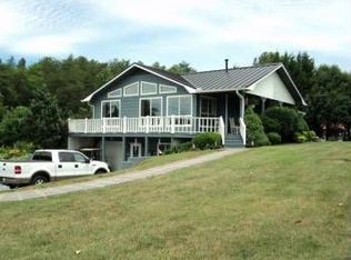 3250 Valley Home Rd, Sevierville, TN 37862