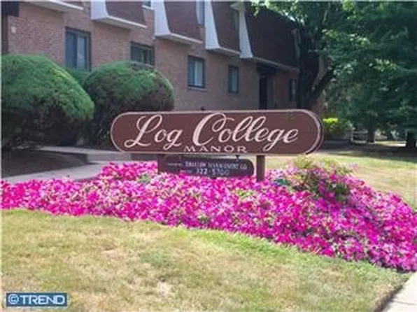 885 York Rd APT 14C, Warminster, PA 18974