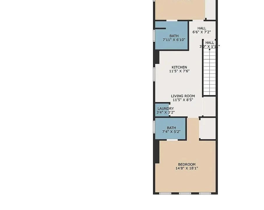 Layout of Unit 3