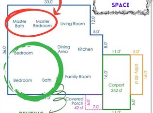 6108 N Hudson St, Orlando, FL 32808